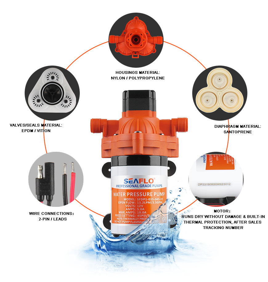 Seaflo Water Pressure System Pump with Integrated Accumulator Tank 3.0GPM/11.3LPM